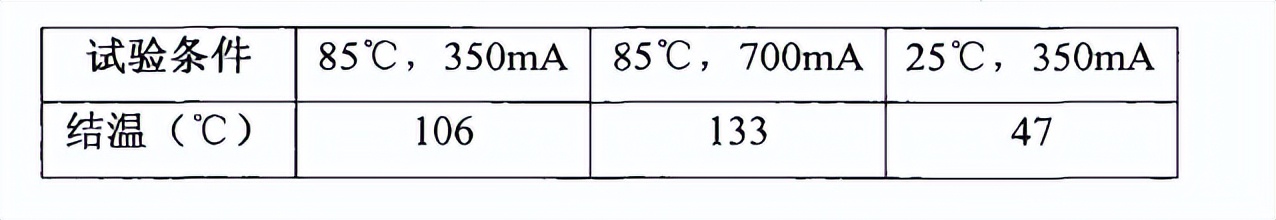 LED燈珠的溫濕度試驗(yàn)方法(圖3)