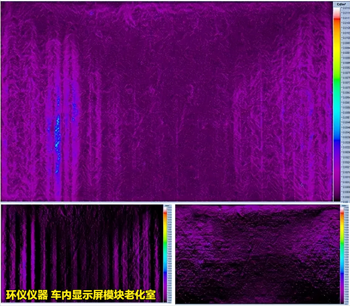 車內顯示屏模塊老化室的測試知識(圖2)