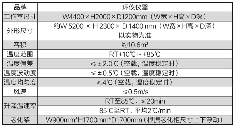 汽車液晶屏高溫老化房(圖2)