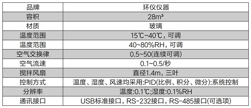 28m3殺蟲(chóng)劑測(cè)試艙.jpg 28m3殺蟲(chóng)劑測(cè)試艙.jpg